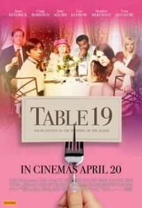 Table 19 ตารางที่ 19